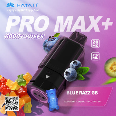 Blue Razz Gummy Bear
