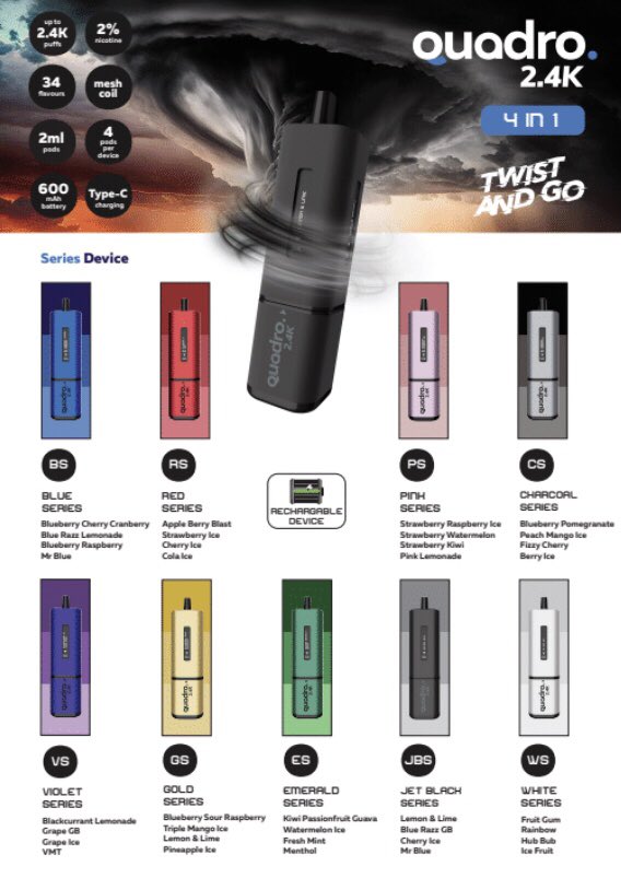 Quadro 2400 Puffs 4 in 1 Disposable Vape Pod Box of 5