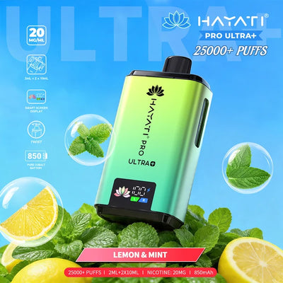 Lemon & Mint