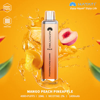 Mango Peach Pineapple