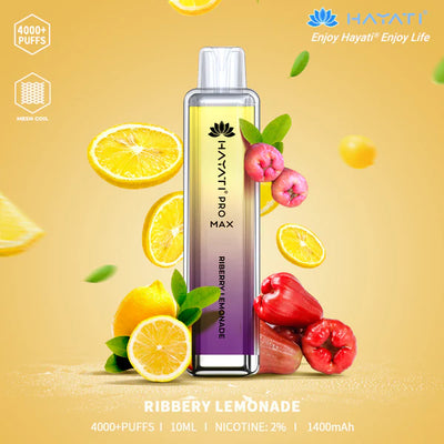 Riberry Lemonade