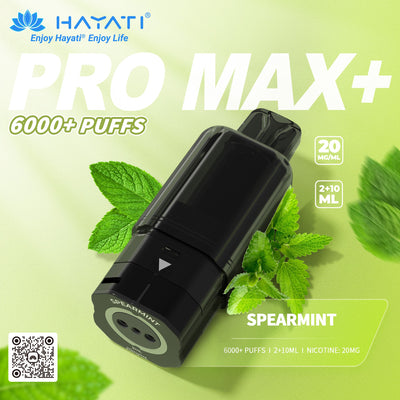 Spearmint