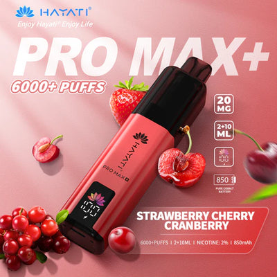Strawberry Cherry Cranberry