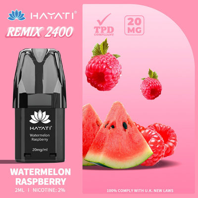 Watermelon Raspberry