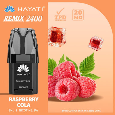 Raspberry Cola