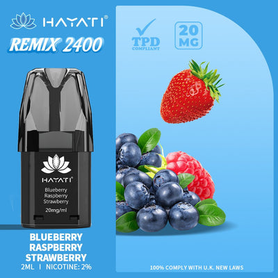 Blueberry Raspberry Strawberry