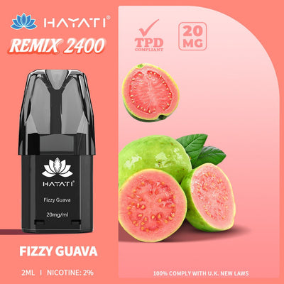 Fizzy Guava