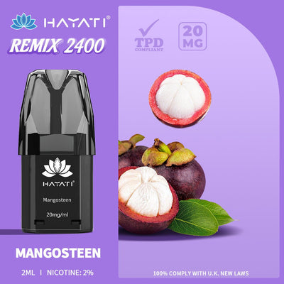 Mangosteen