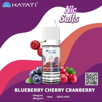 Blueberry Cherry Cranberry